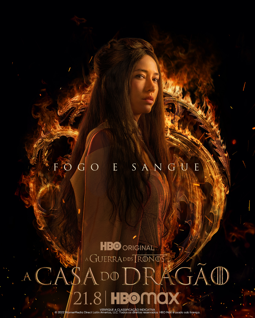House of the Dragon: Data de estreia, elenco, história, trailers e