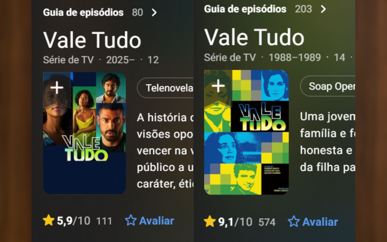 Comparação do remake de Vale Tudo de 2025 com a original de 1988 no IMDb
